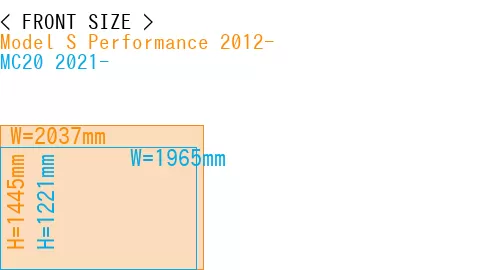 #Model S Performance 2012- + MC20 2021-